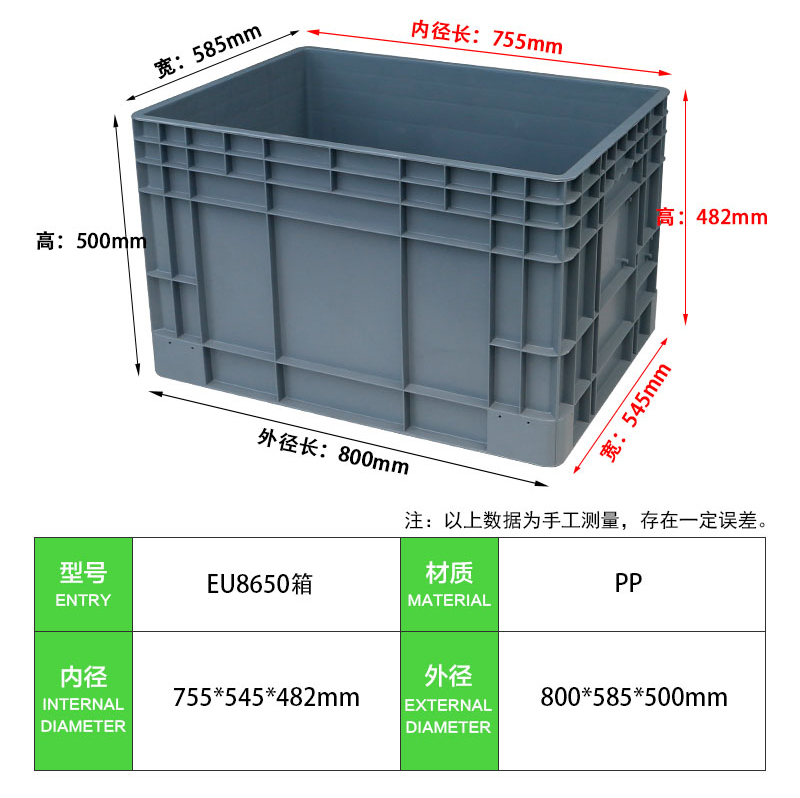 EU8650箱