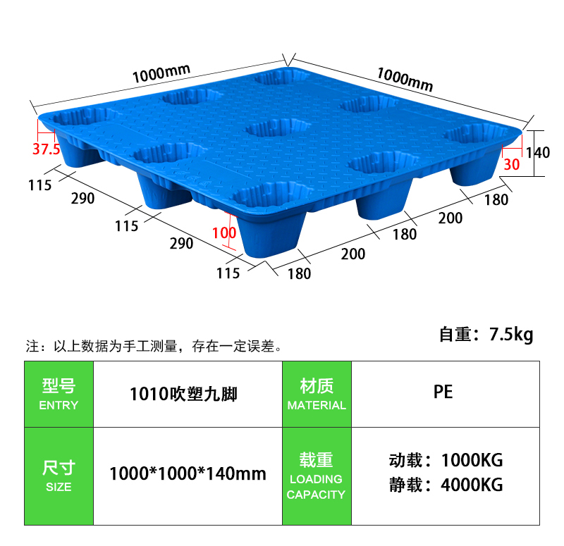 1010吹塑九腳7.5kg (2)