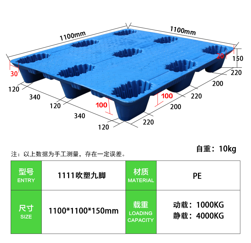 1111吹塑九腳 (2)