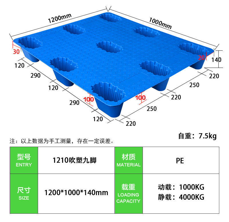 1210吹塑九腳-7.5kg (2)