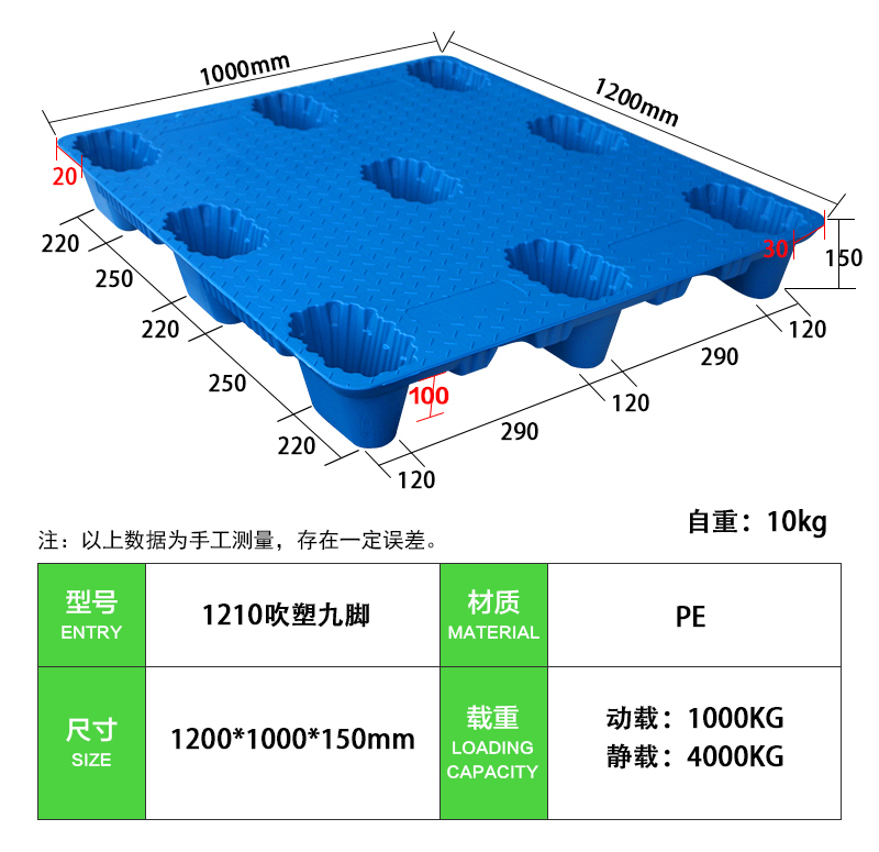 1210吹塑九腳10kg (2)