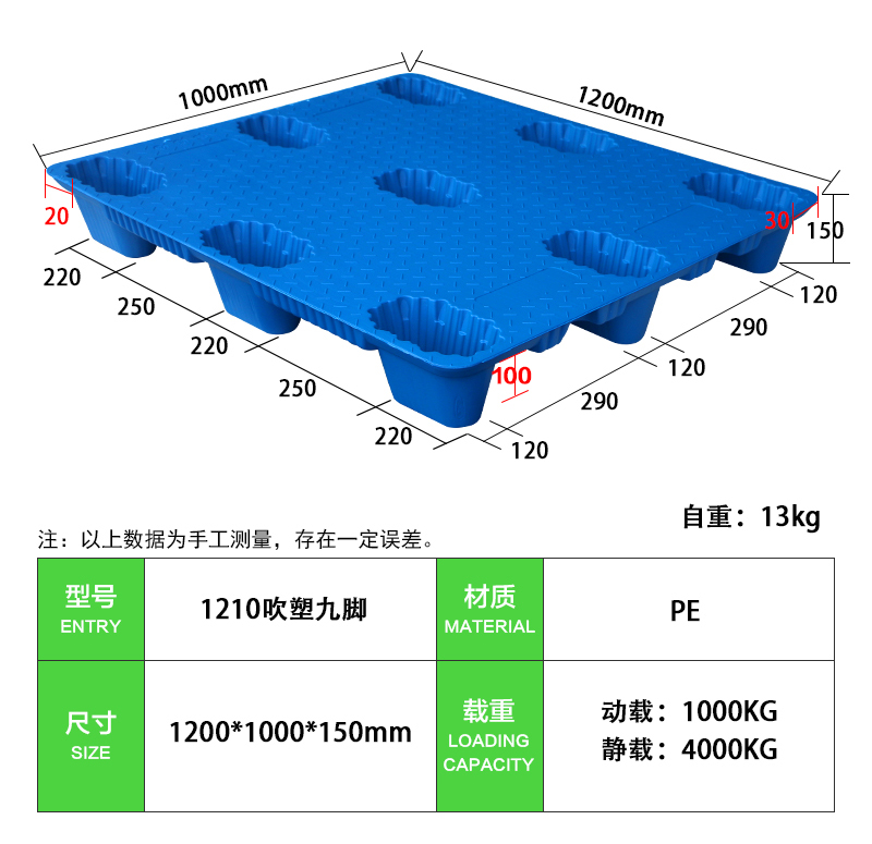 1210吹塑九腳13kg (2)