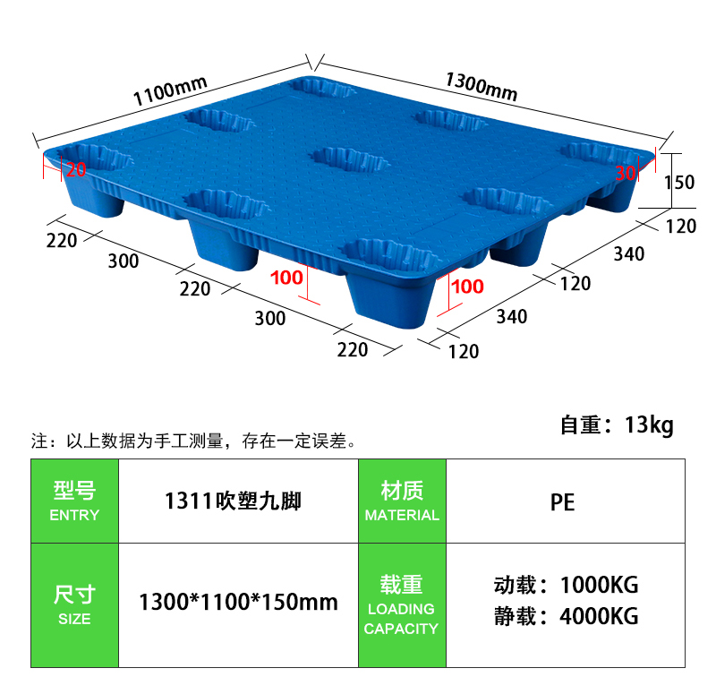 1311九腳吹塑 (2)