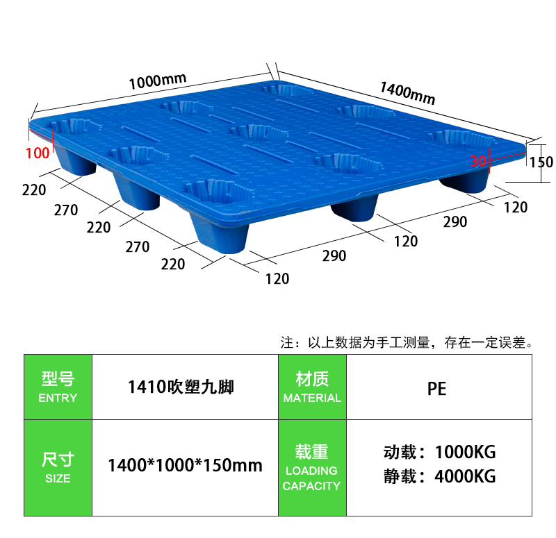 1410吹塑九腳 (2)