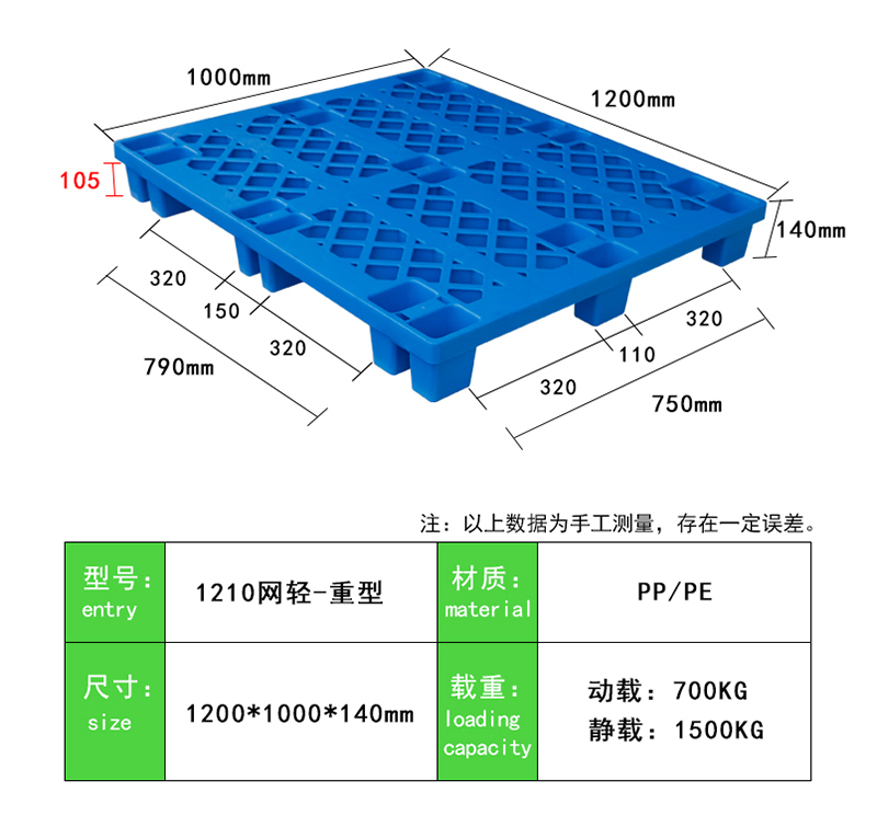 1210網(wǎng)輕  重型 (2)