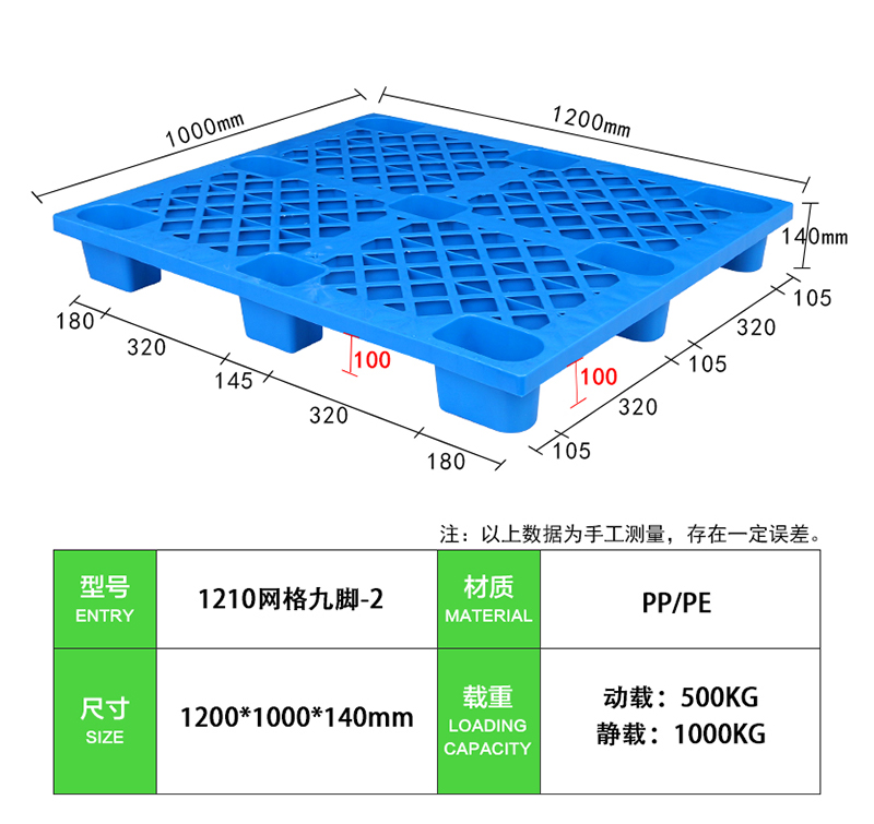 1210網(wǎng)輕-2 (2)