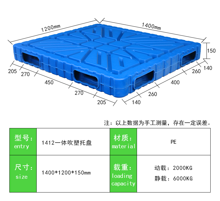 1412吹塑雙面 (2)