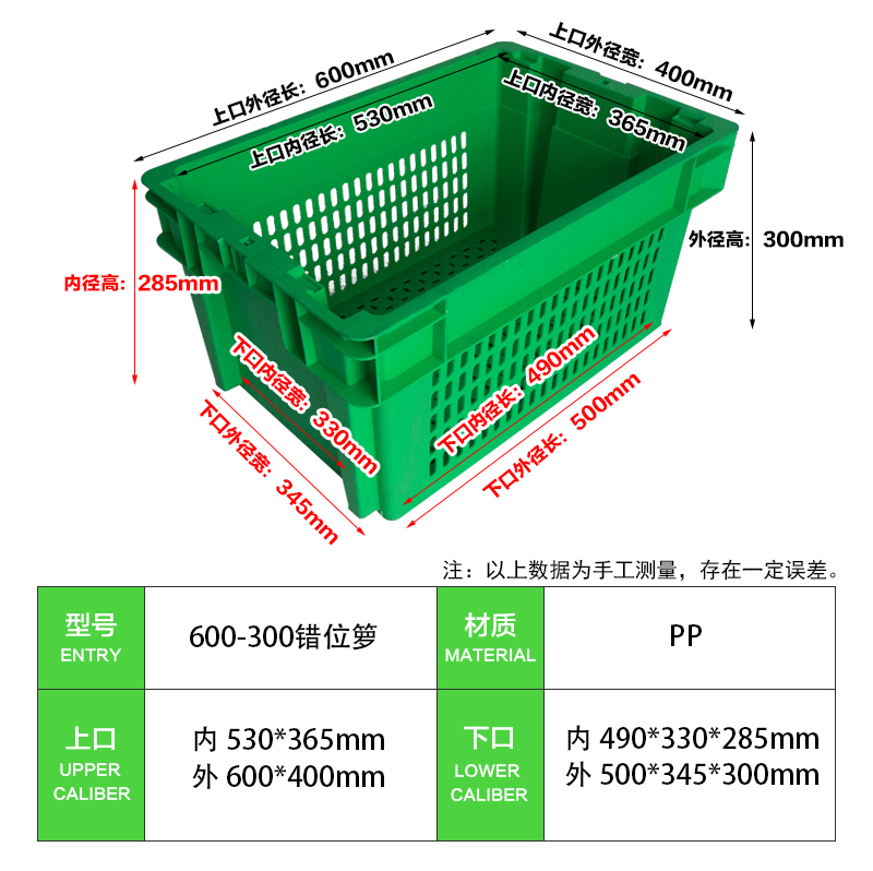 600-300錯(cuò)位籮 (2)