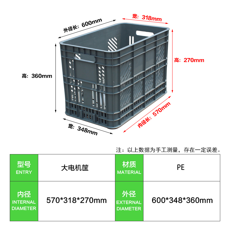 大電機(jī)筐 (2)