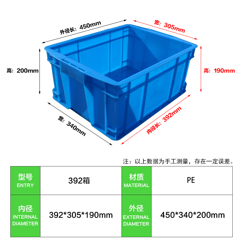 392箱 (2)