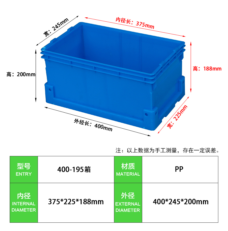 400-195箱 (2)