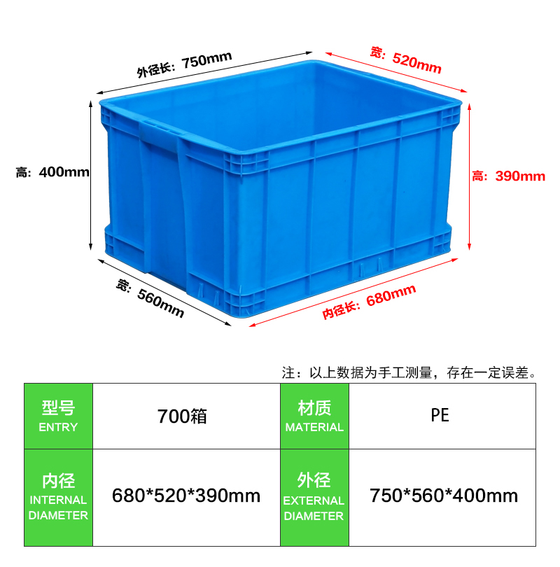 700箱 (2)