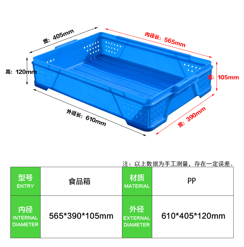 食品箱 (2)